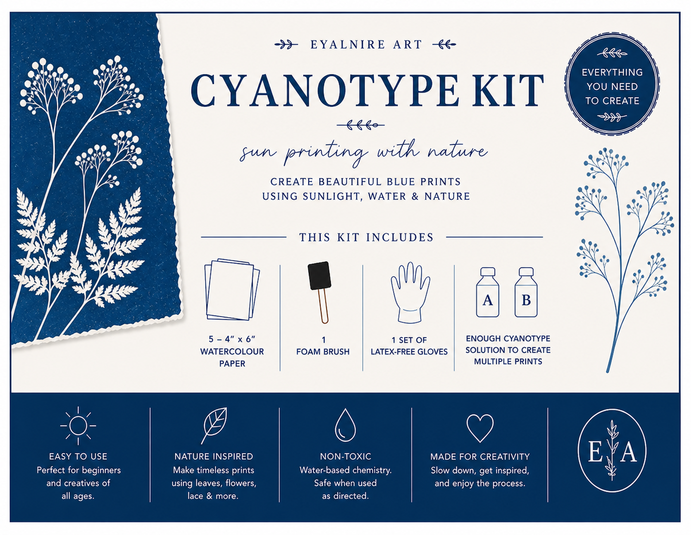 Cyanotype Essentials Kit